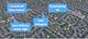 1501 Arlington, Schaumburg, IL 60193