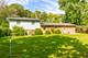 15821 S River, Plainfield, IL 60544