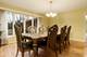 1819 Shaw Woods, Rockford, IL 61107