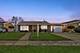 719 Cedar, Chicago Heights, IL 60411