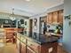 22 Longford, Oswego, IL 60543