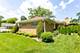 1131 S Lincoln, Park Ridge, IL 60068