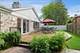 2235 Iroquois, Wilmette, IL 60091