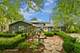 8261 Legend, Orland Park, IL 60462