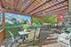 1025 N Devonshire, Sycamore, IL 60178