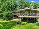 12 Arrowhead, Dekalb, IL 60115