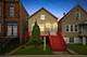 5015 W Ogden, Cicero, IL 60804