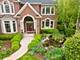 0S107 N Mathewson, Geneva, IL 60134