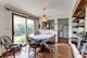 625 Wissing, Glenview, IL 60025