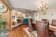 3480 Chalet, Crete, IL 60417