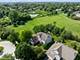 6200 Oakmont, Gurnee, IL 60031