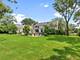 2036 Sunset Ridge, Glenview, IL 60025