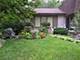 127 N Maple, Bloomingdale, IL 60108