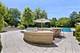 200 S Stone, La Grange, IL 60525