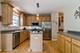 414 Glacier, Streamwood, IL 60107