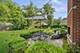 719 Forest, Glenview, IL 60025