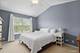 714 Woodewind Unit 714, Naperville, IL 60563