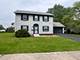 4156 176th, Country Club Hills, IL 60478