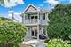 506 S Grant, Hinsdale, IL 60521