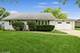 1910 Powder River, Elgin, IL 60123