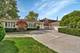 8943 Fernwood, Orland Park, IL 60462