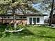 3140 Sherwood, Markham, IL 60428