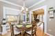 683 Framingham, Gurnee, IL 60031