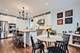 930 Sherman, Evanston, IL 60202