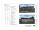 133 Harding, Glen Ellyn, IL 60137