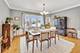 338 S East Unit 3S, Oak Park, IL 60302