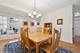 2515 Prairie Unit 2E, Evanston, IL 60201
