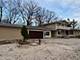 2204 Wolpers, Crete, IL 60417