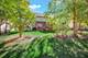 12830 Shenandoah, Plainfield, IL 60585