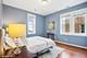 4830 N Albany Unit 2N, Chicago, IL 60625