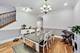 5021 N Northwest, Chicago, IL 60630