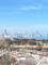 5000 S Cornell Unit 9B, Chicago, IL 60615