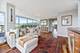 9655 Woods Unit 2002, Skokie, IL 60077