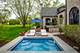1017 Royal Bombay, Naperville, IL 60563