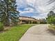 20 Country Manor, Orland Park, IL 60467