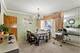 7435 Le Claire, Skokie, IL 60077