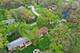 20040 S Kohlwood, Mokena, IL 60448