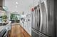 6400 N Cicero Unit 213, Lincolnwood, IL 60712