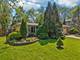 533 Cumberland, Bolingbrook, IL 60440