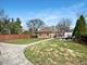 613 S Greenwood, Park Ridge, IL 60068