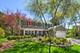 401 Aurora, Vernon Hills, IL 60061