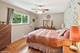 9835 Keeler, Skokie, IL 60076