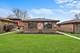13939 S Manistee, Burnham, IL 60633