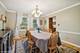1704 Executive, Glenview, IL 60026