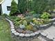 14358 S East Glen, Homer Glen, IL 60491