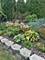14358 S East Glen, Homer Glen, IL 60491